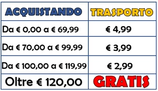 Ingrosso per Tabaccherie - Contributo trasporto per Partita Iva